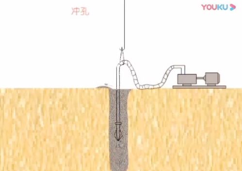 亚洲日本一区二区三区在线不卡降水泵施工示意圖
